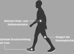 Aerosoft-Walker-Schnürschuhe mit auswechselbarer Weichschaum-Einlegesohle