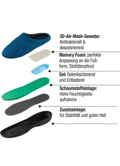 Atmungsaktiver Komfort-Gel Slipper