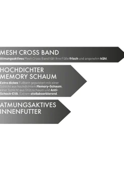 Relax-Cross Slipper mit Memory-Schaum